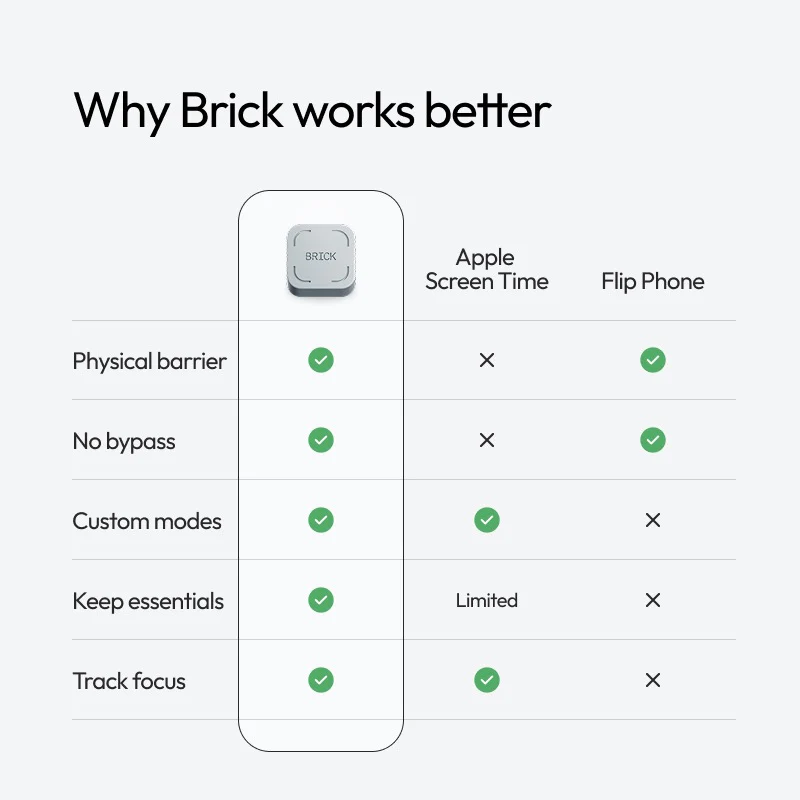 Grey Brick - Image 3